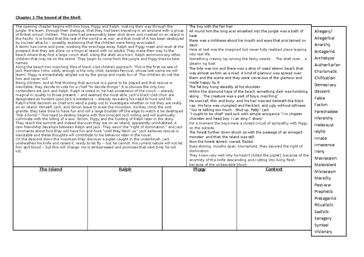 lotf-revisionbook-lotf-revision-chapter-1-the-sound-of-the-shell