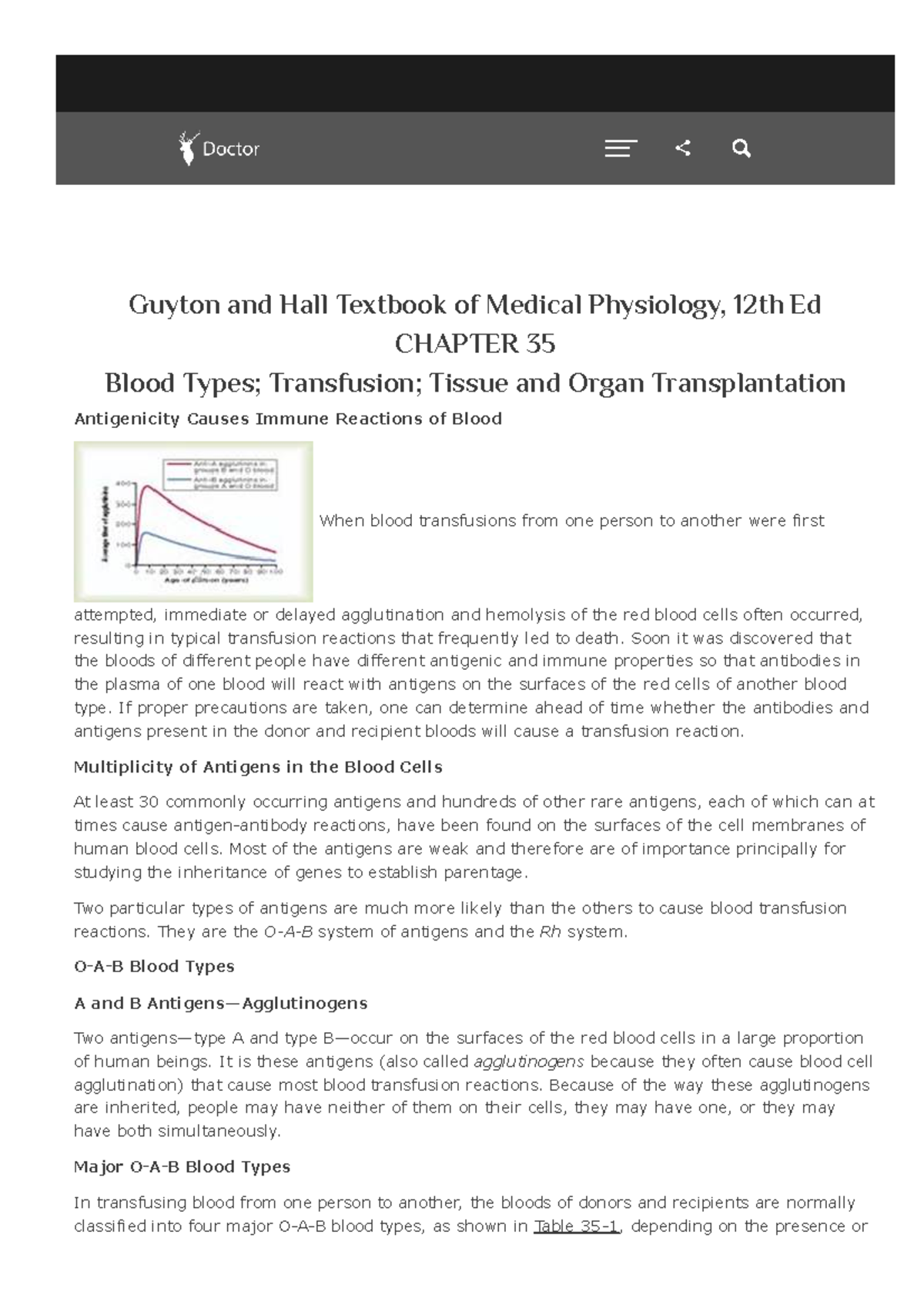 GUYTON AND HALL PHYSIOLOGY REVIEW FREE visual data 5