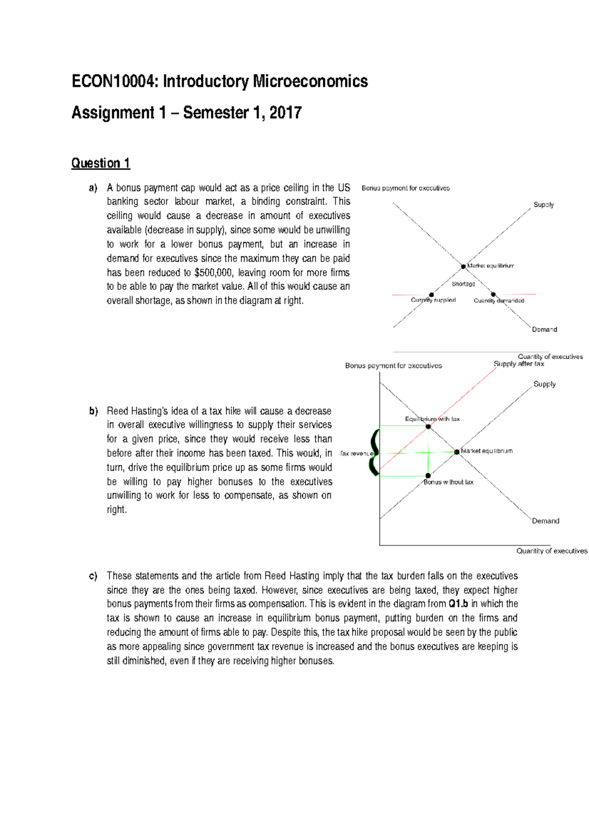 ECON10004 Assignment 1 - ECON10004: Introductory Microeconomics ...