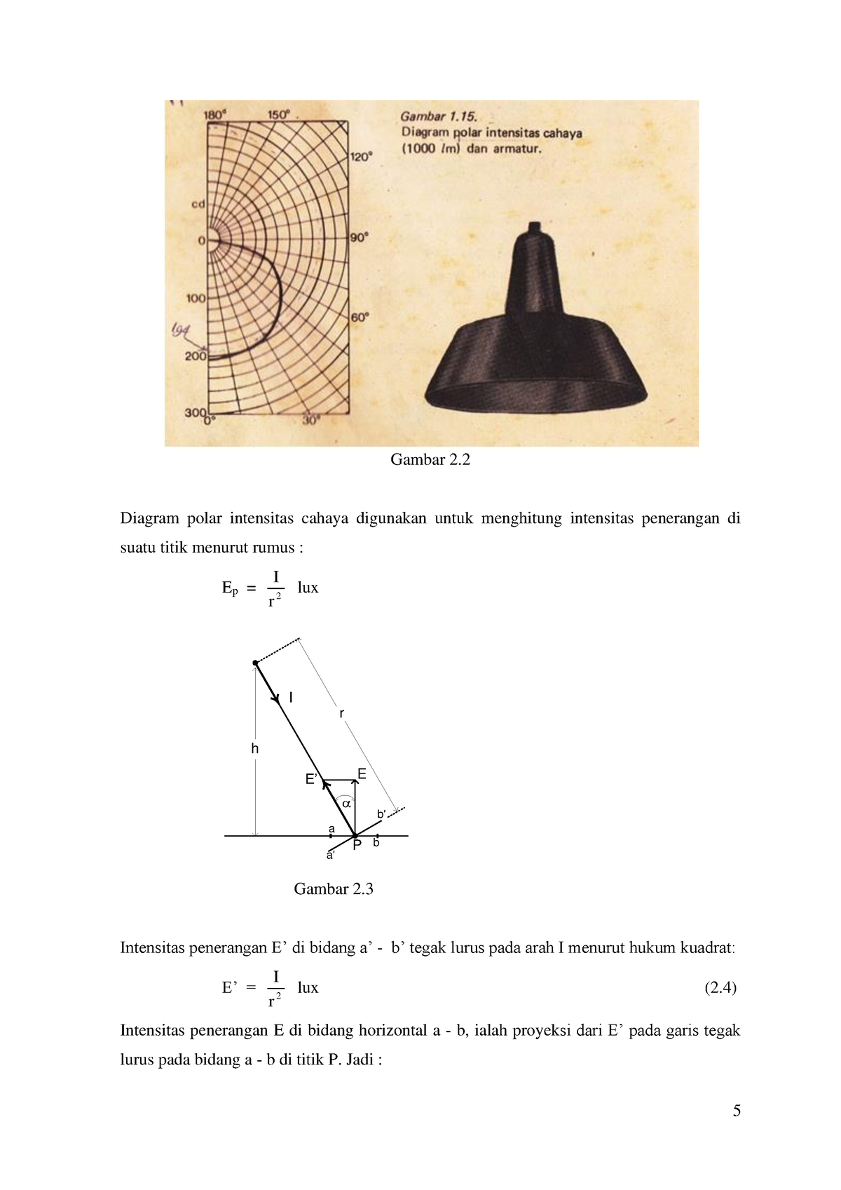 Teknik Instalasi Listrik 3 5 Gambar 2 Diagram Polar Intensitas