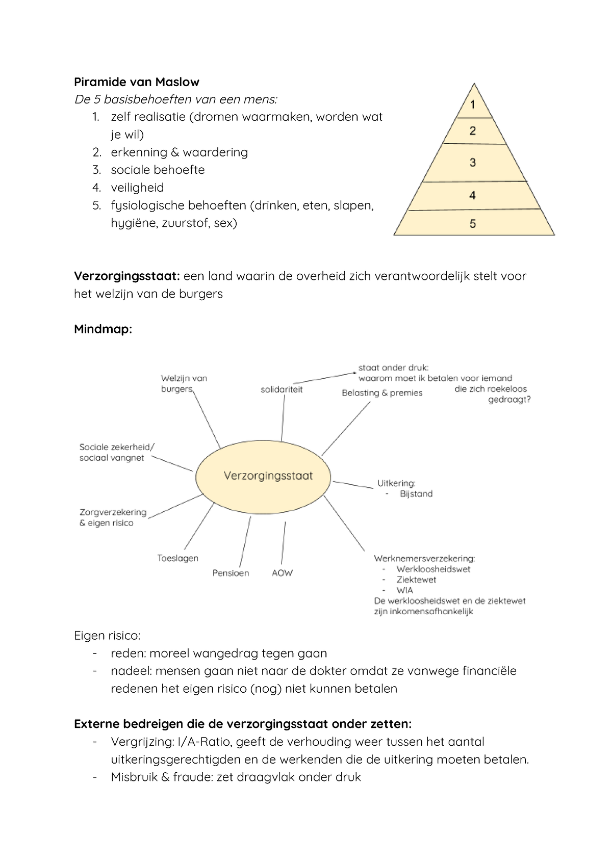 Samenvatting Maatschappijleer Verzorgingsstaat - Piramide Van Maslow De ...