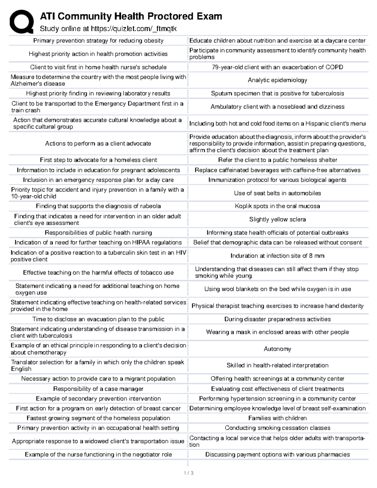 QUEA - community report - ATI Community Health Proctored Exam Study ...