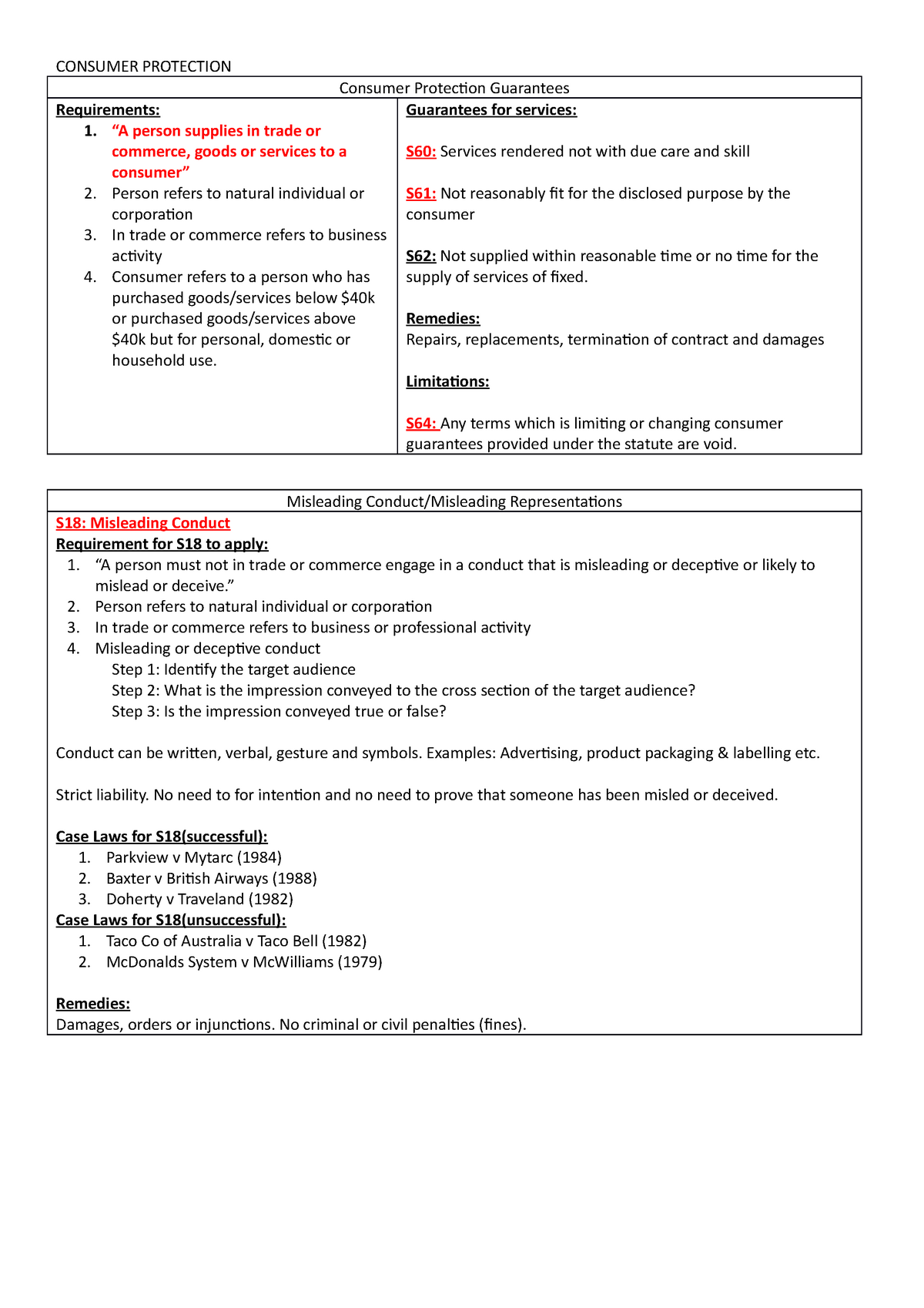 assignment 6 insurance and consumer protection