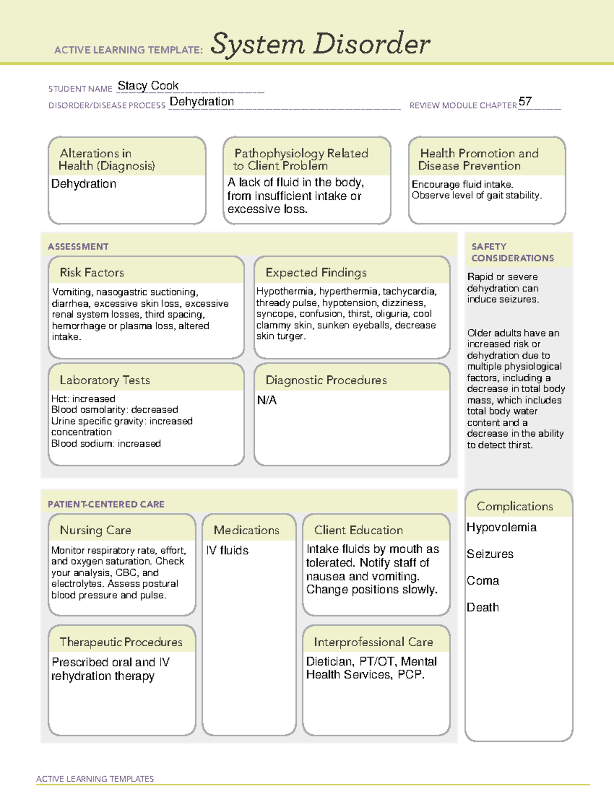 ATI System Disorder Dehydration ACTIVE LEARNING TEMPLATES System 