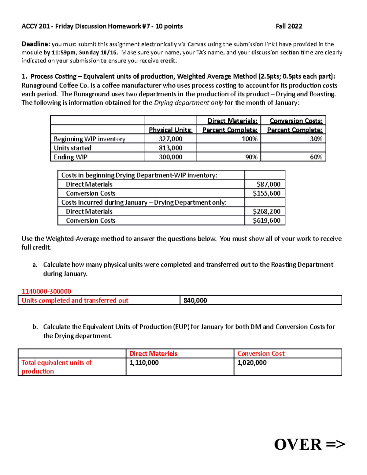 coursework deadline 2022