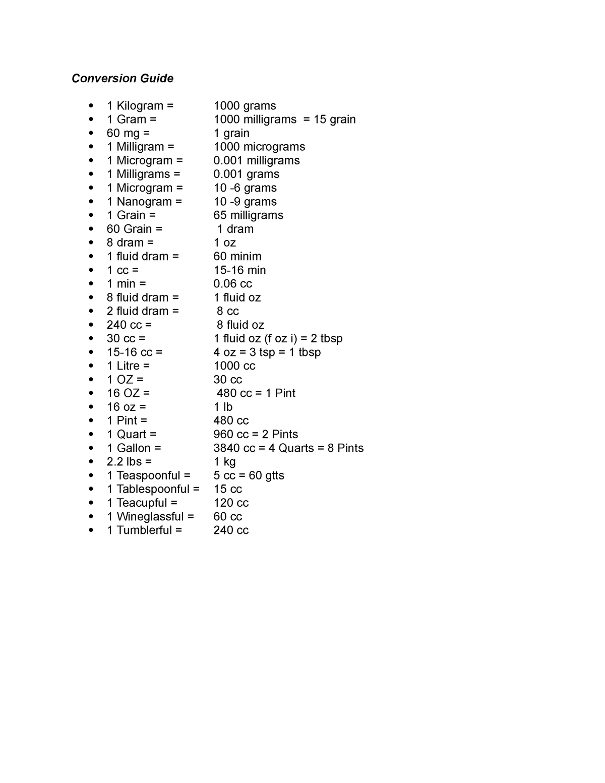 conversion-guide-pharmacology-conversion-guide-1-kilogram-1000-grams-1-gram-1000-studocu