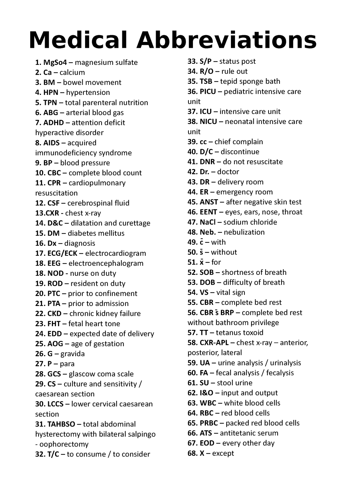 MEDICAL ABBREVIATIONS - MgSo4 – magnesium sulfate Ca – calcium BM ...