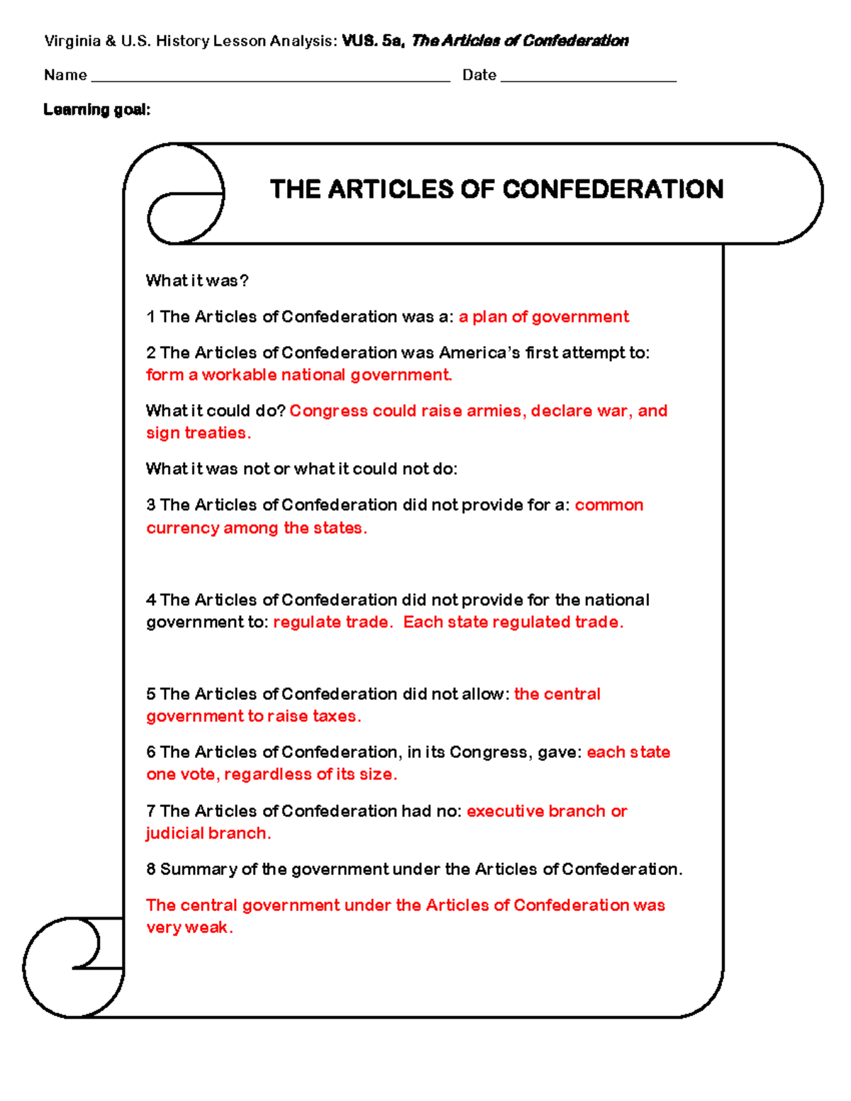 short essay on articles of confederation