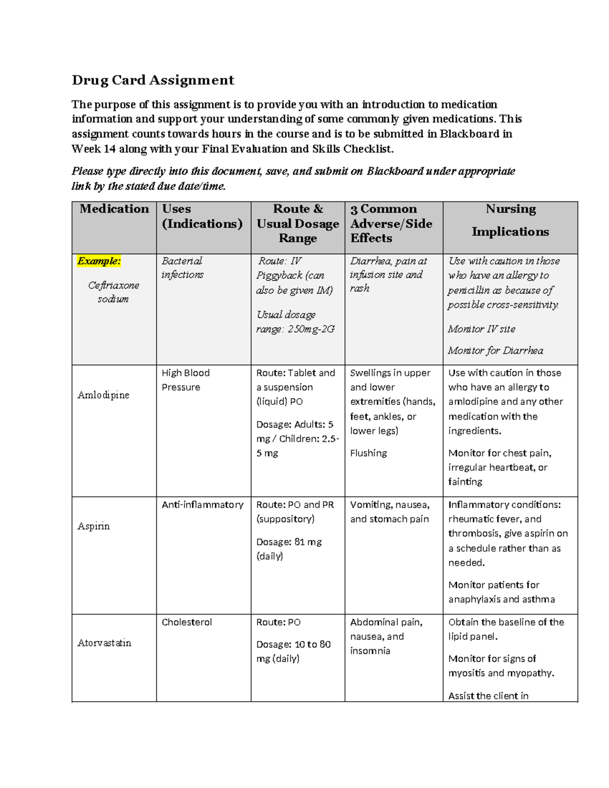 drug card assignment