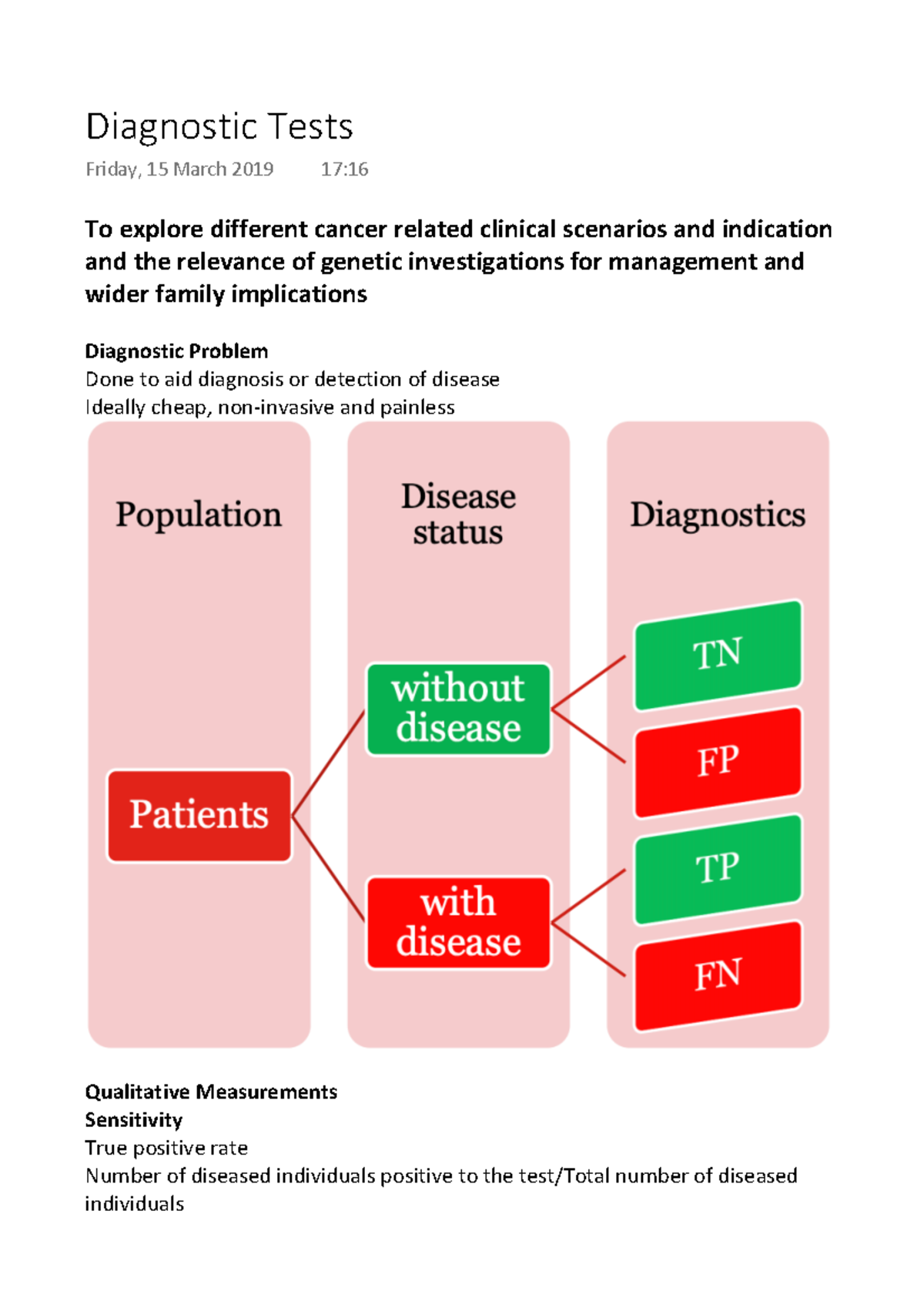 Diagnostic Tests - To explore different cancer related clinical ...