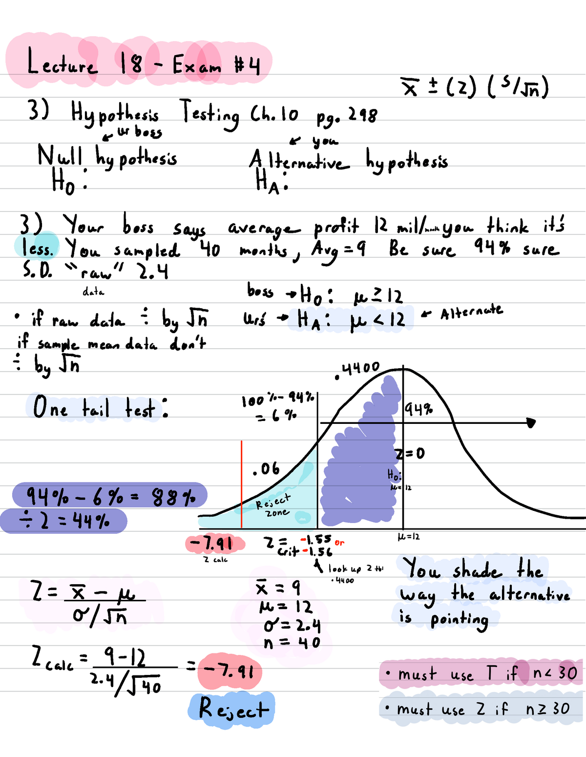 develop a hypothesis relating uva and b 12 amount