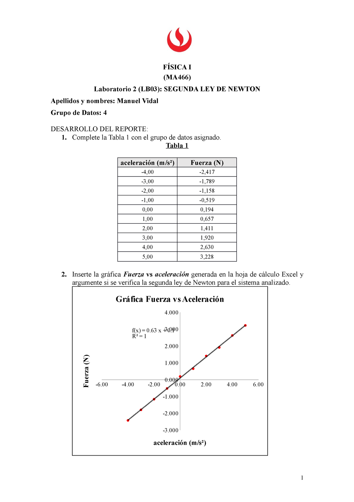 Wv36 Ma466 L5 Vidal Asdsa FÍsica I Ma466 Laboratorio 2 Lb03