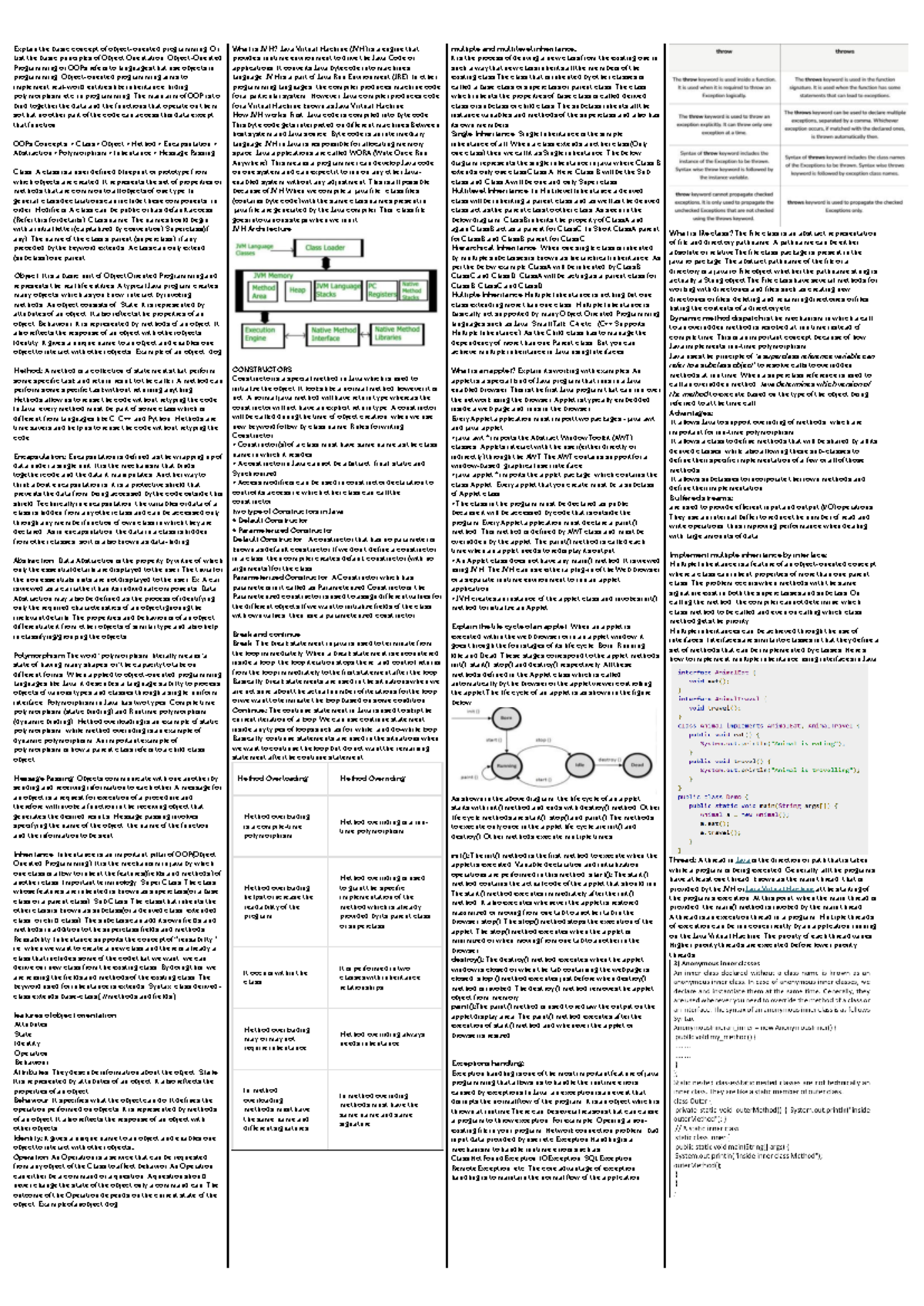 Java short notes - Explain the basic concept of object-oriented ...