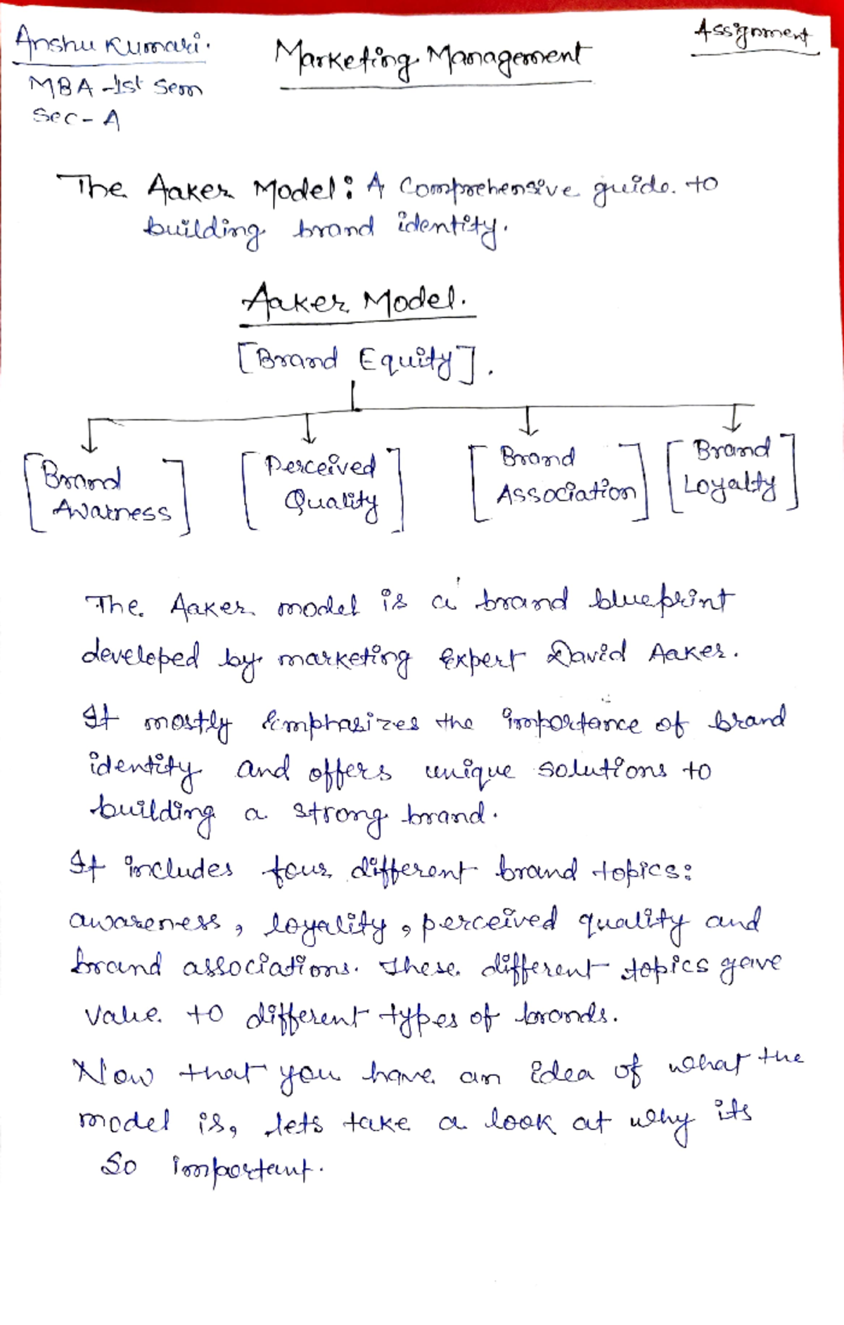 Aaker model - Anshu umi: M8A st Sern Sec- A AnaneSS Marketing Mangnent ...