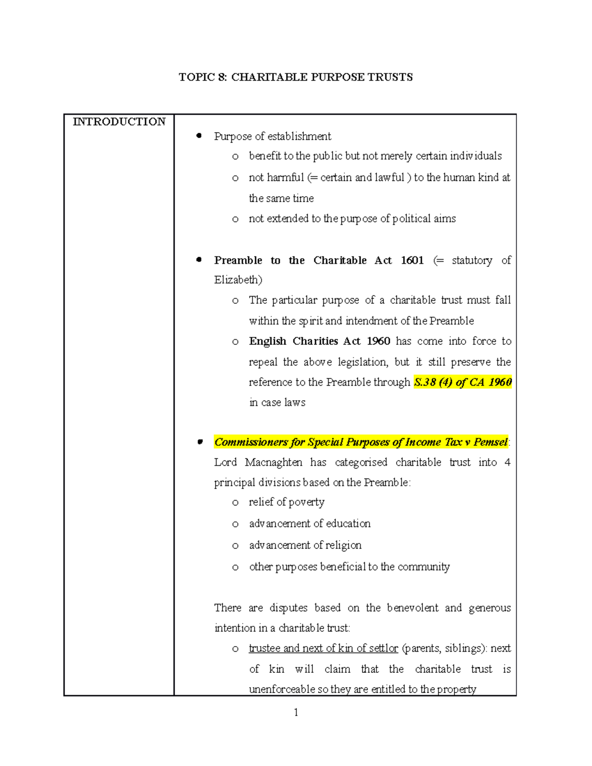 Topic 8 Charitable Trust - TOPIC 8: CHARITABLE PURPOSE TRUSTS ...