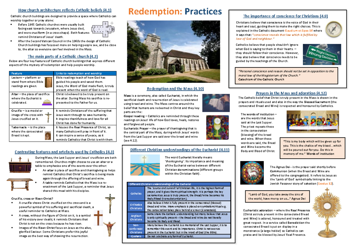 Redemption Knowledge Organiser - Different Christian understandings of ...
