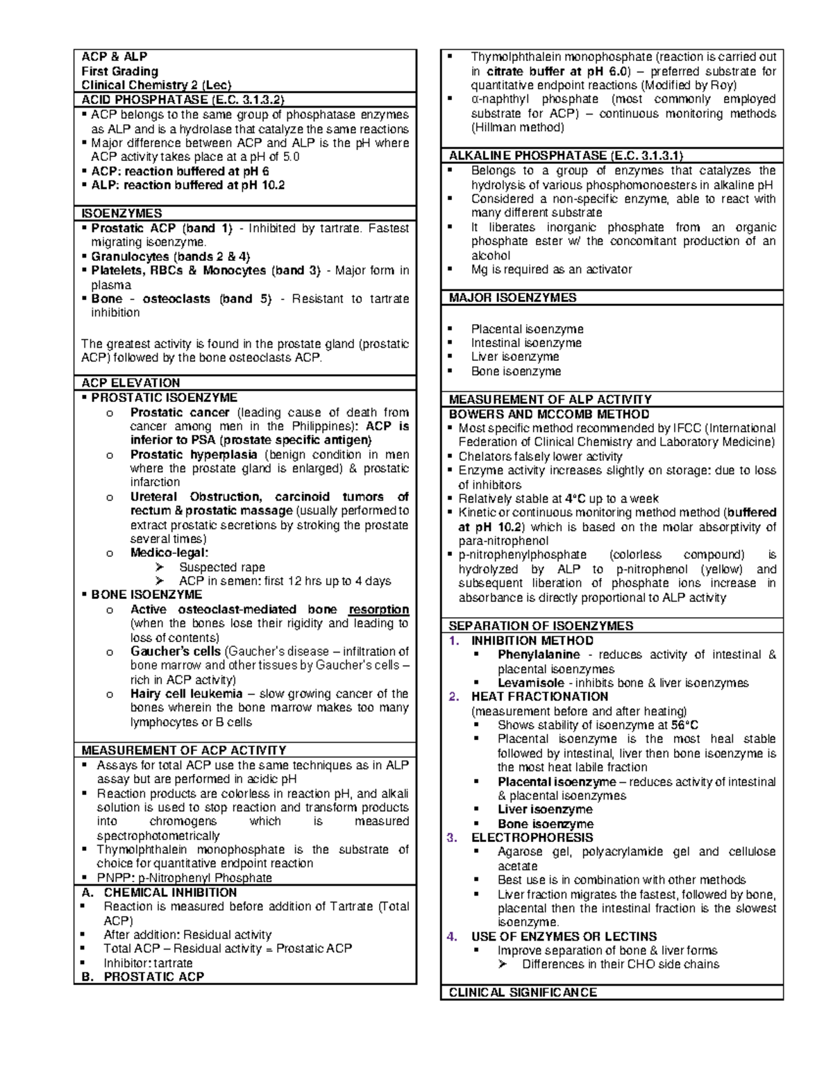 CC2 ACP ALP - Clinical Chemistry 2 Notes Summary Lecture - ACP & ALP ...