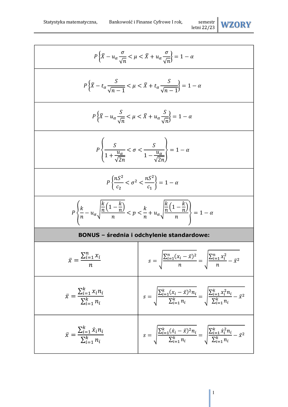 Statystyka Matematyczna Wzory - Statystyka Matematyczna, Bankowość I ...