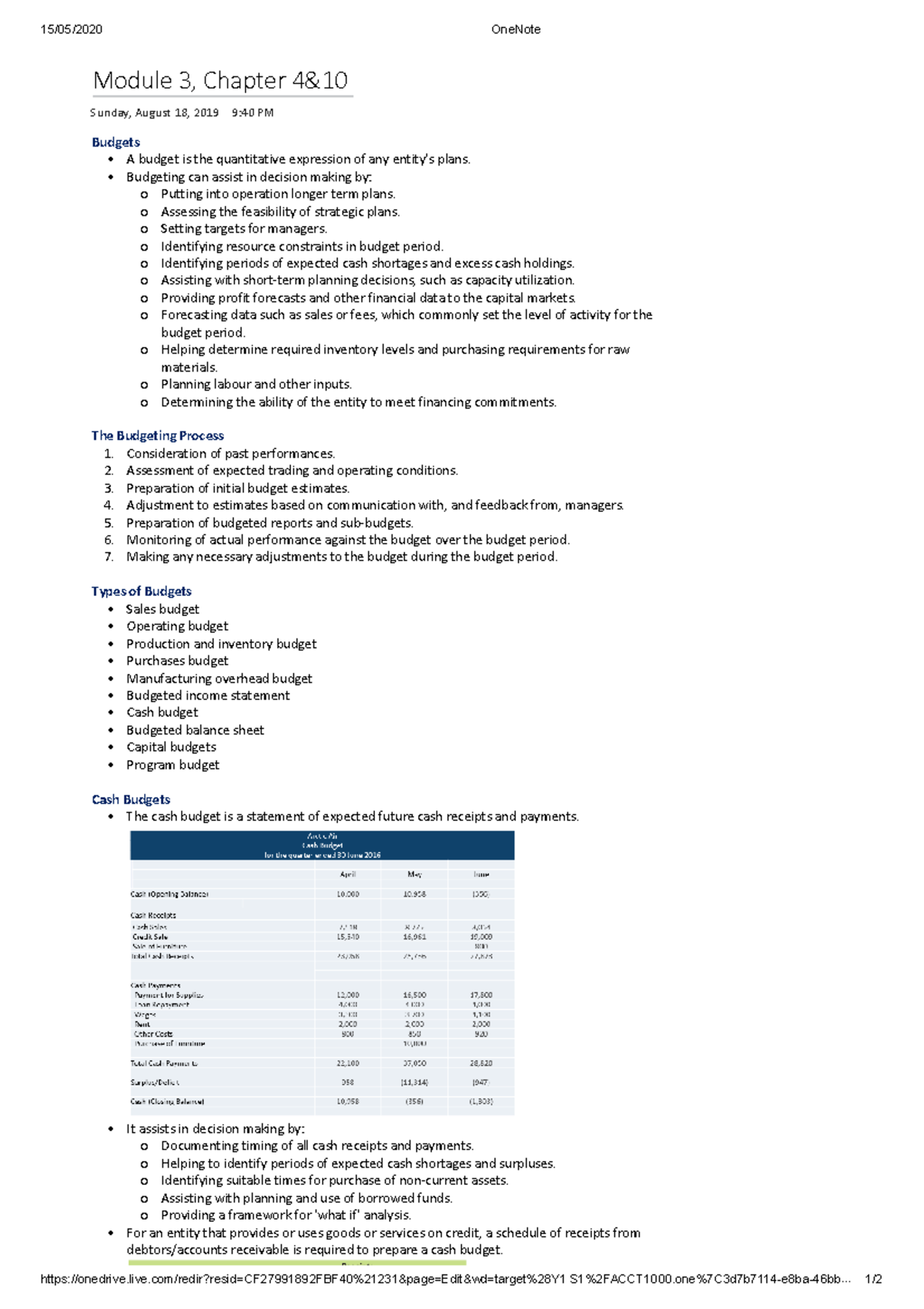 Module 3/ Lecture 3 Notes - 15/05/2020 OneNote - Studocu