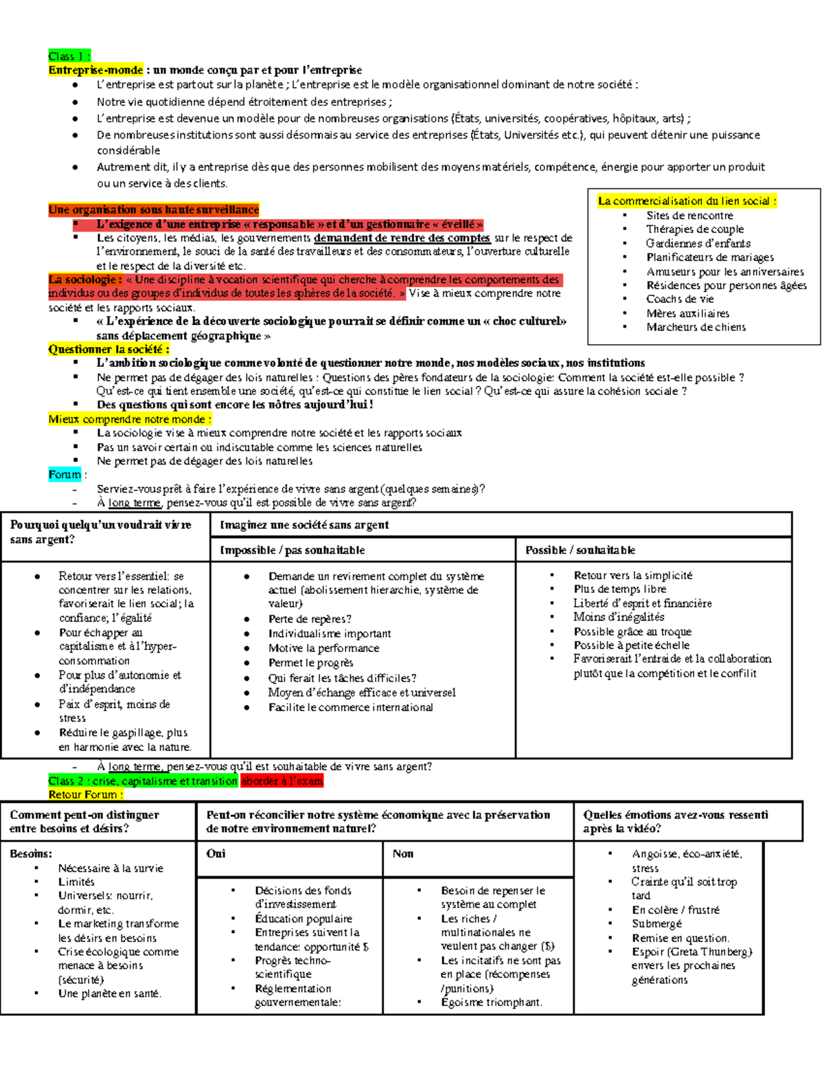 Ddrs Notes De Cours Pour La Session Avec L Emphase Sur Ce Qui Est