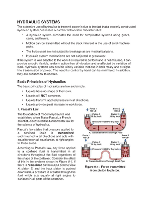 Principles of Hydraulic and Pneumatic Systems