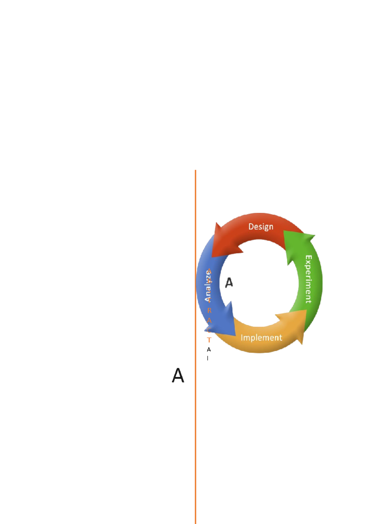 Ada file - Ada File - A A B S T R A C T A l ADA PRACTICAL FILE Code ...