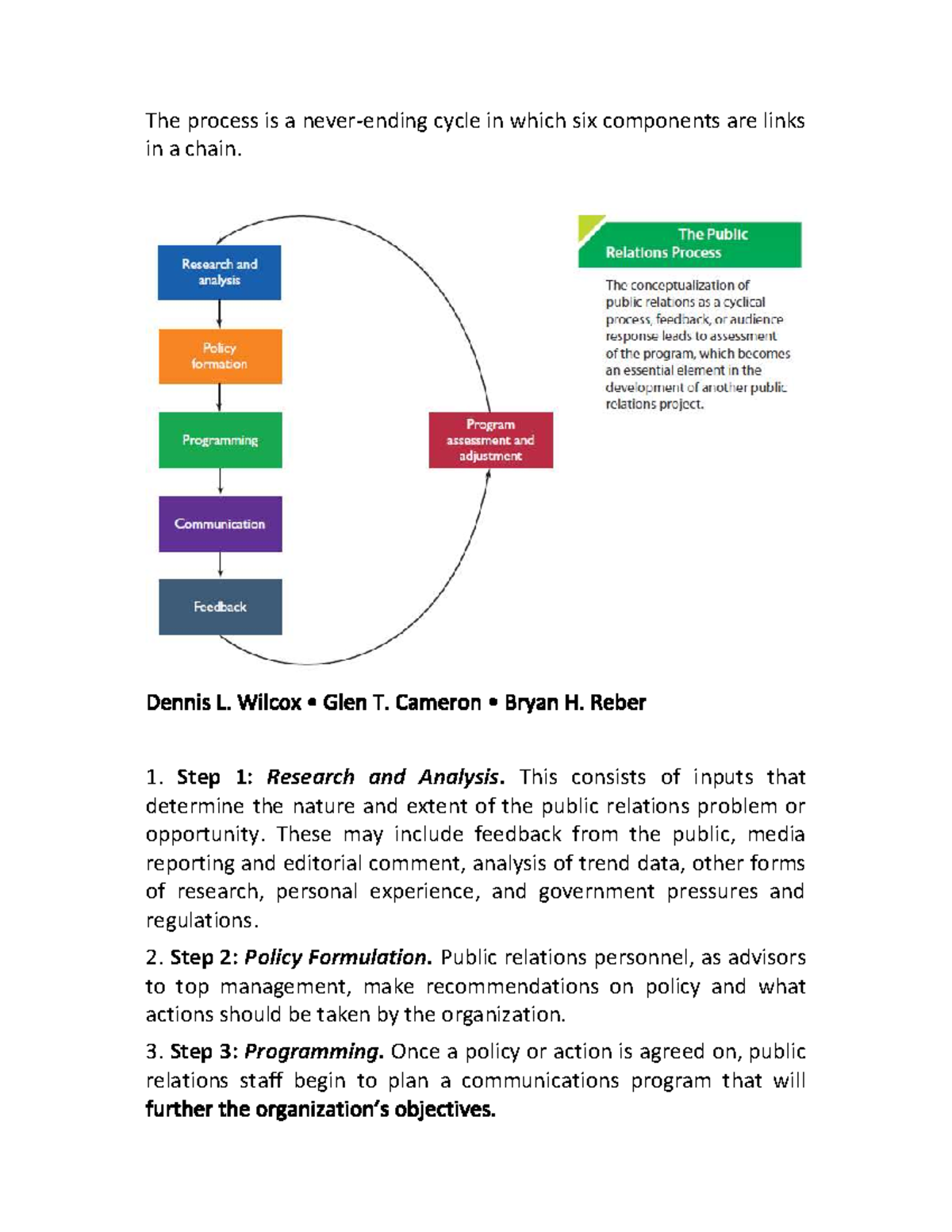 Public Relations Process - The process is a never-ending cycle in which ...