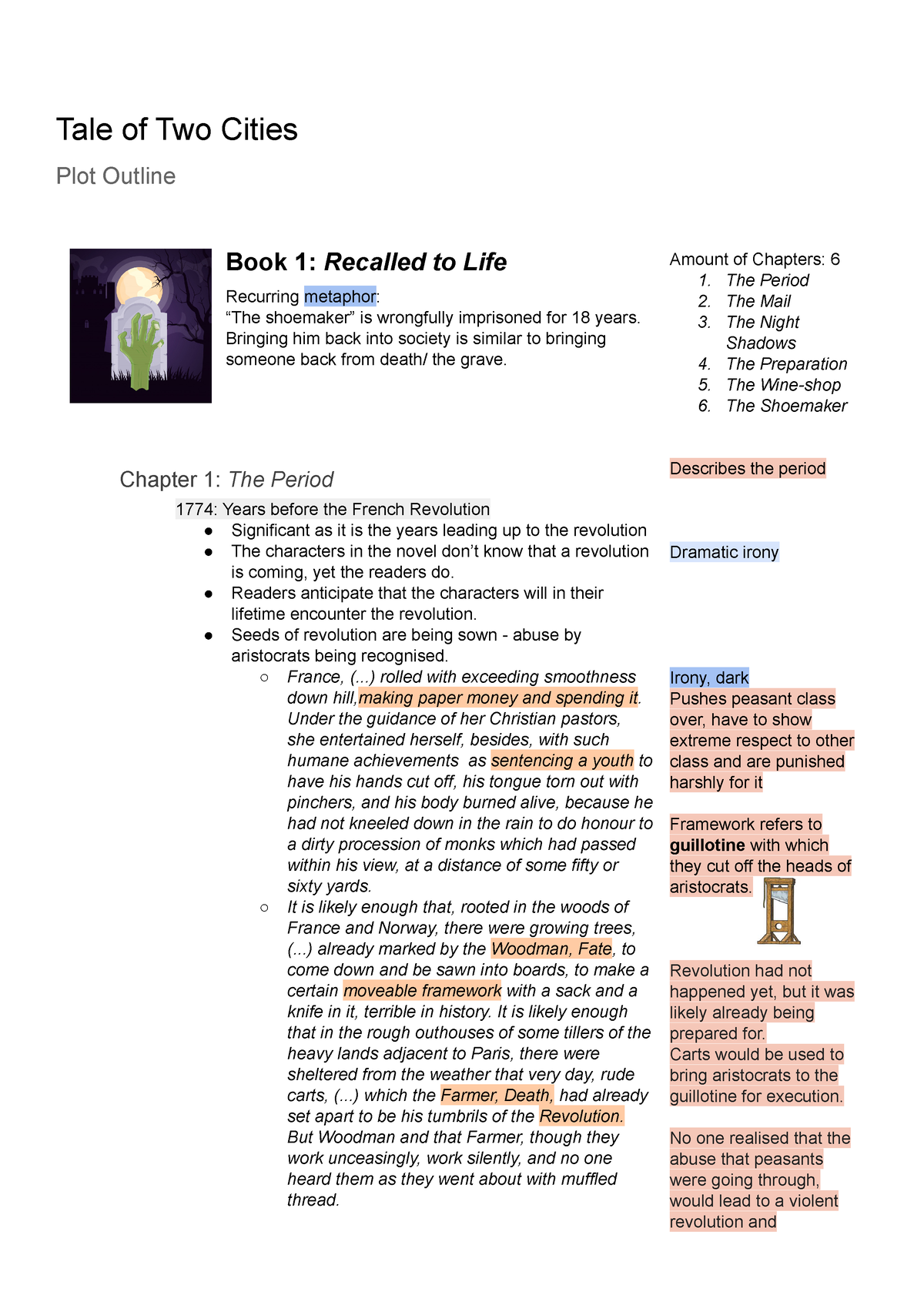 Tale Of Two Cities Plot Outline Tale Of Two Cities Plot Outline Book   Thumb 1200 1695 