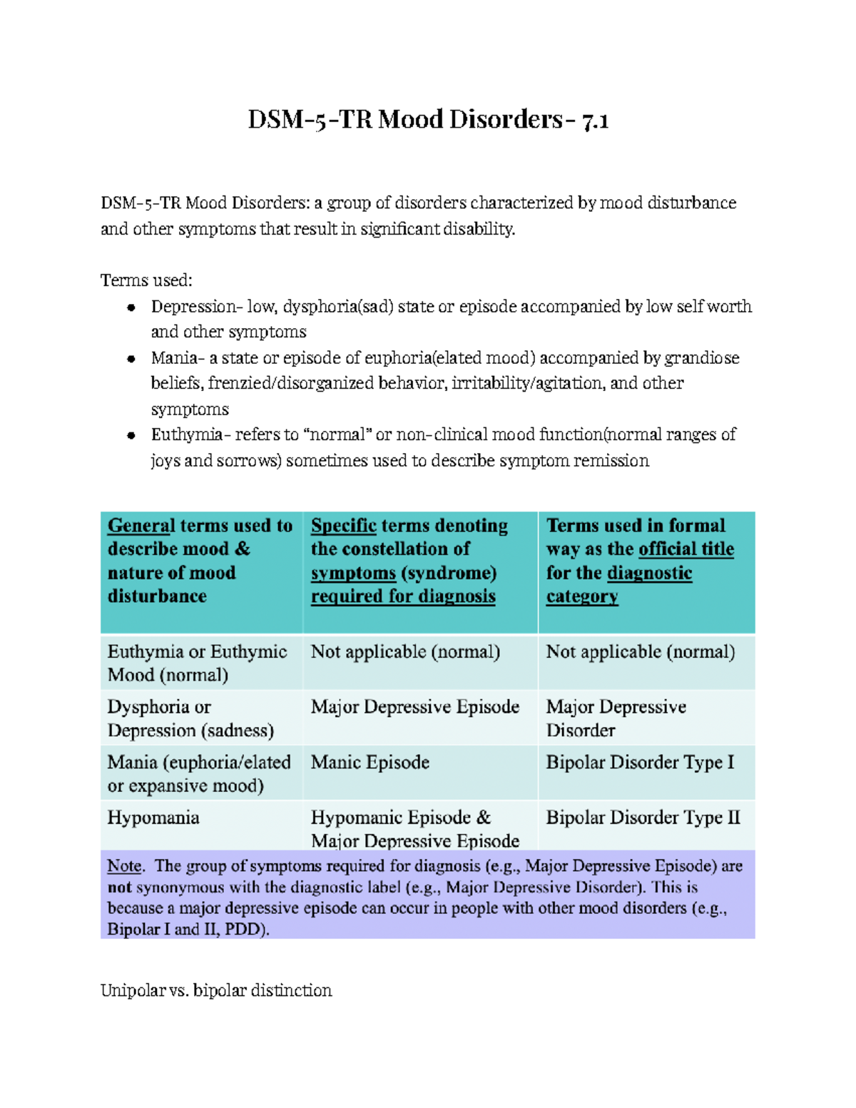 Psych notes 7.1, 7.2 - Mood Disorders - DSM-5-TR Mood Disorders- 7. DSM ...