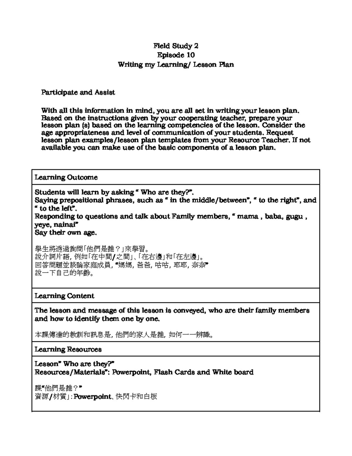 Field Study 2 Episode 10 - Field Study 2 Episode 10 Writing my Learning ...