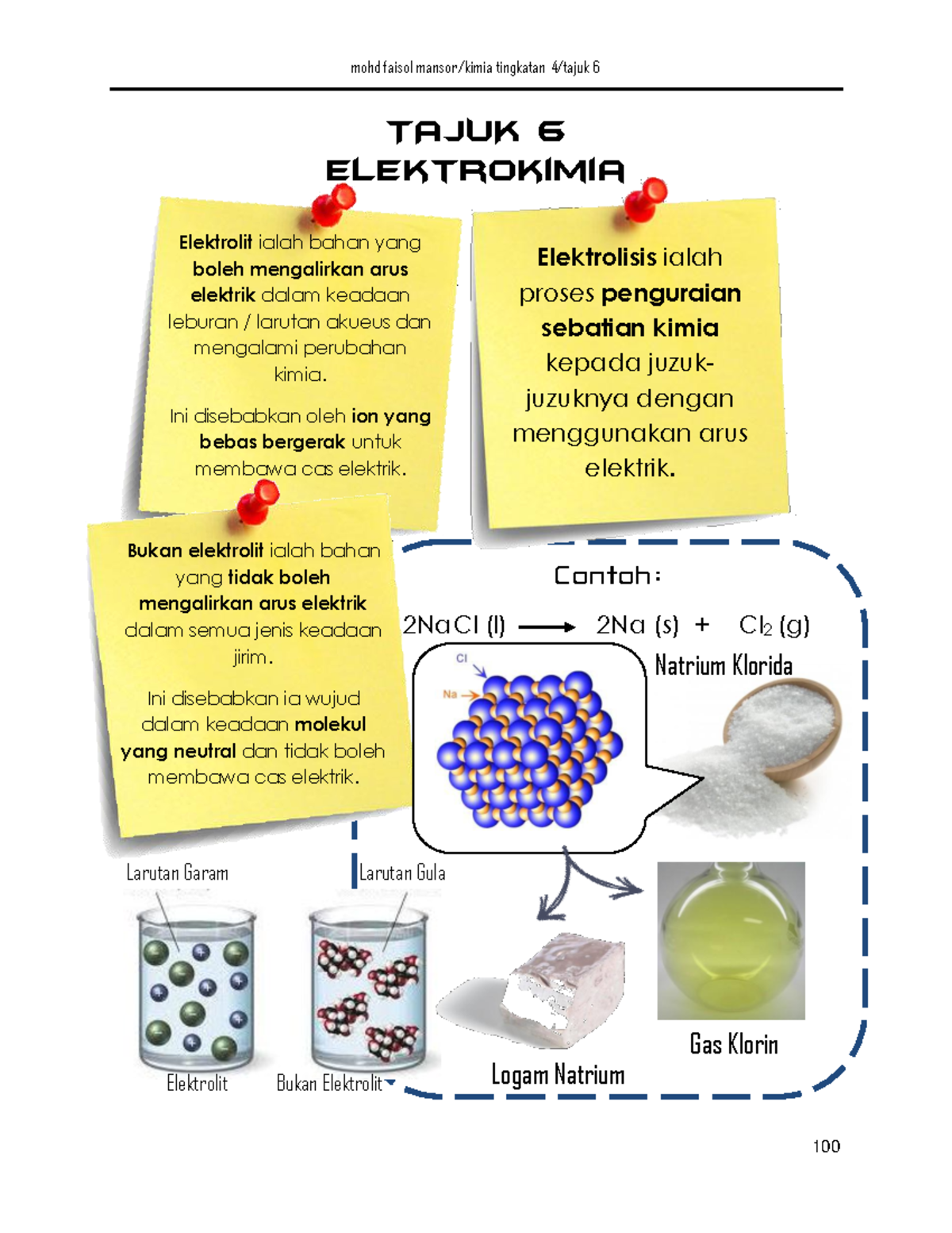 Nota Kimia Tingkatan 4 Bab 6 Tajuk 6 Elektrokimia Elektrolit Ialah Bahan Yang Boleh 9926