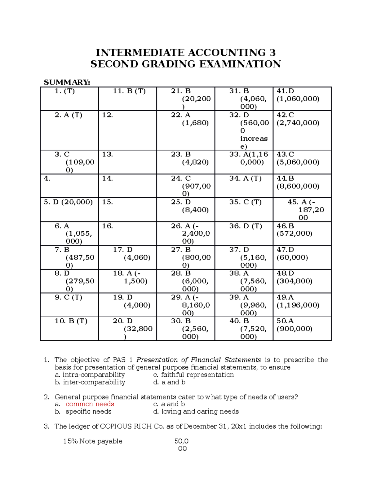 EXAM 2 1.docx Intermediate Accounting 3. - INTERMEDIATE ACCOUNTING 3 ...