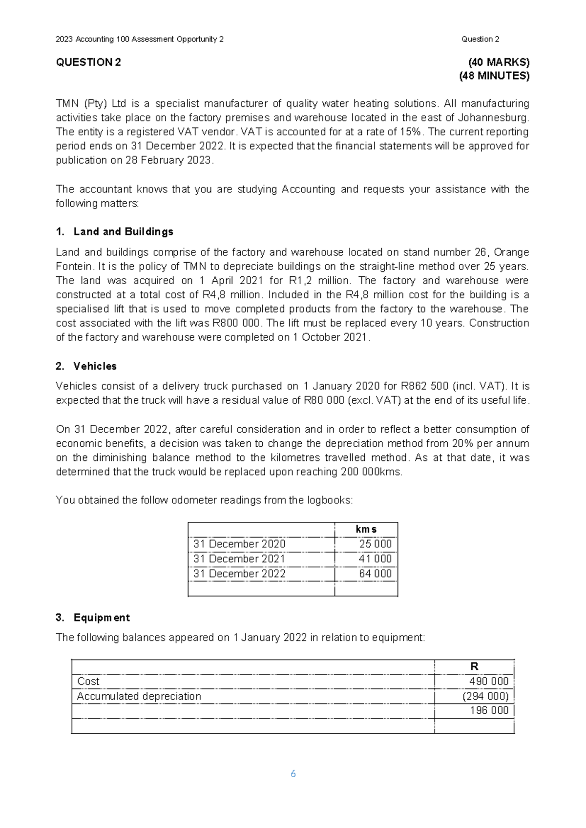 ACC100 AO2 Q2 2023 Final - QUESTION 2 (40 MARKS) (48 MINUTES) TMN (Pty ...