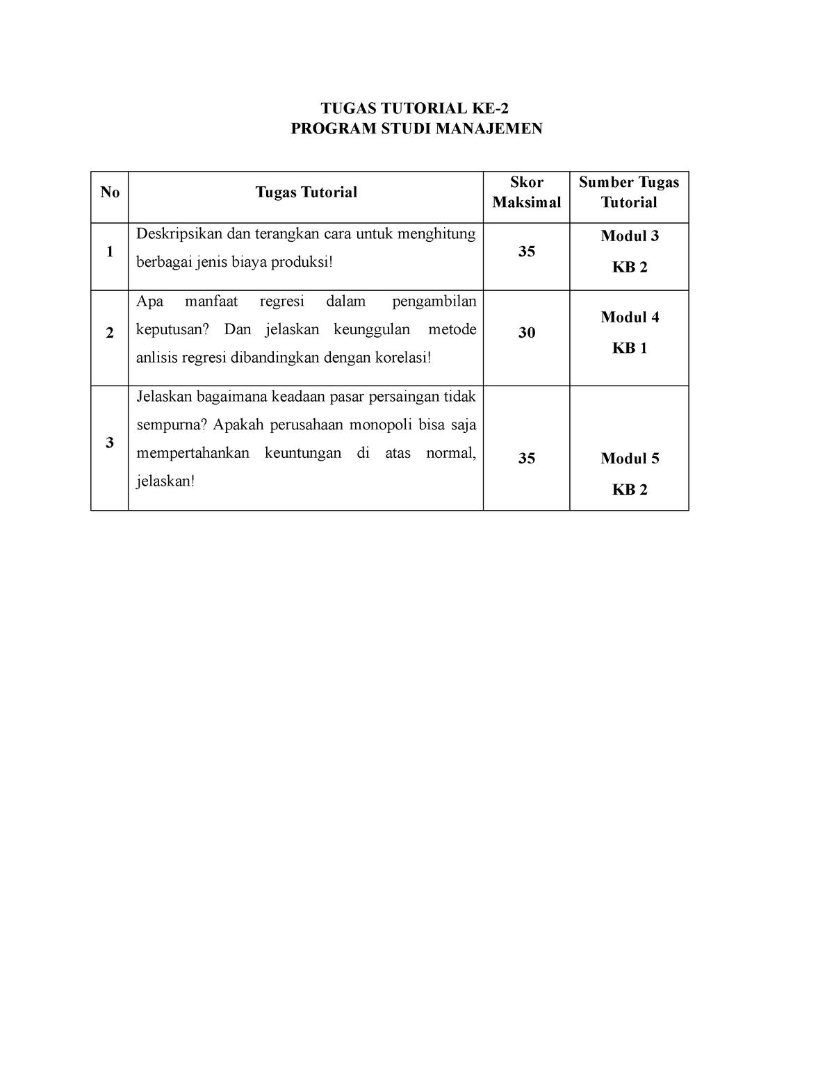 Tugas 2 Ekonomi Manajerial - TUGAS TUTORIAL KE- PROGRAM STUDI MANAJEMEN ...