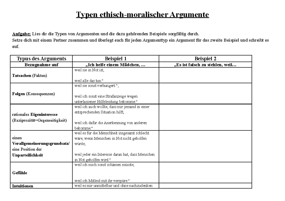 AB Typen ethischmoralischer Argumente Einführung in die Didaktik der