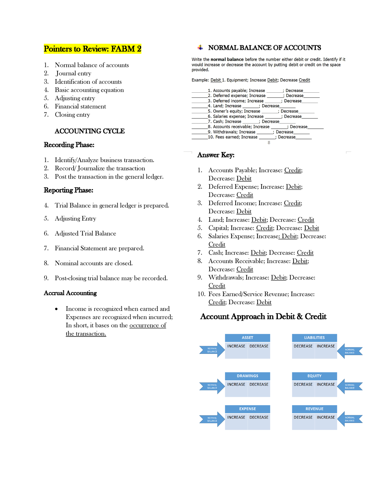 fabm-2-reviewer-fundamentals-accounting-1-reviewer-pointers-to