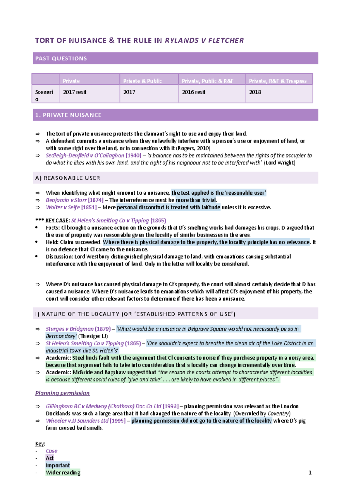 Nuisance notes - TORT OF NUISANCE & THE RULE IN RYLANDS V FLETCHER PAST ...