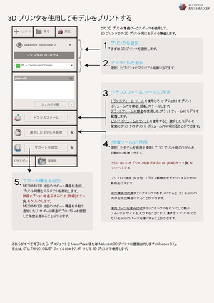 2 Problem Analysis and Algorithm Development - PROBLEM ANALYSIS AND ...