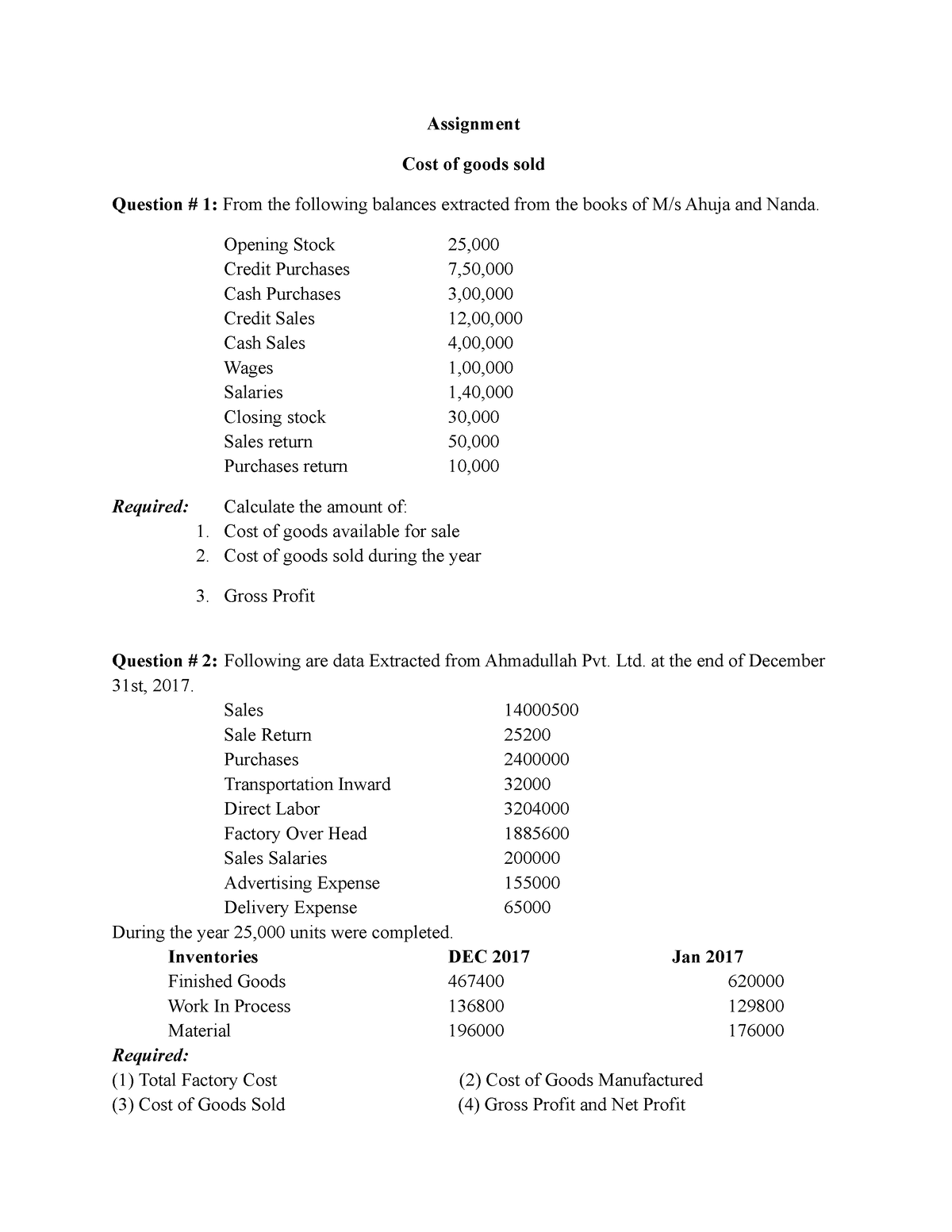 assignment sell cost