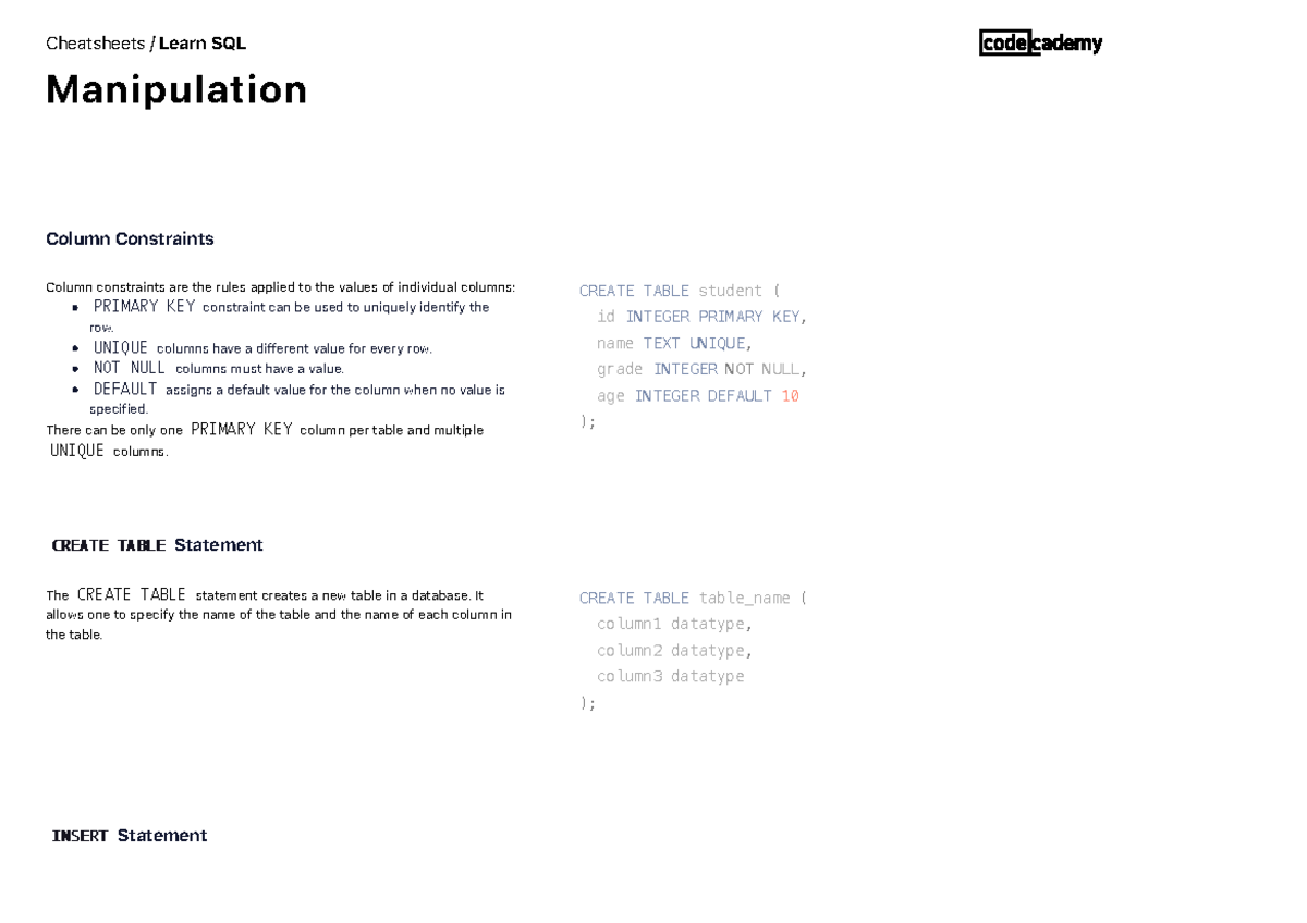 Learn SQL: Manipulation Cheatsheet Codecademy - Column Constraints Are ...