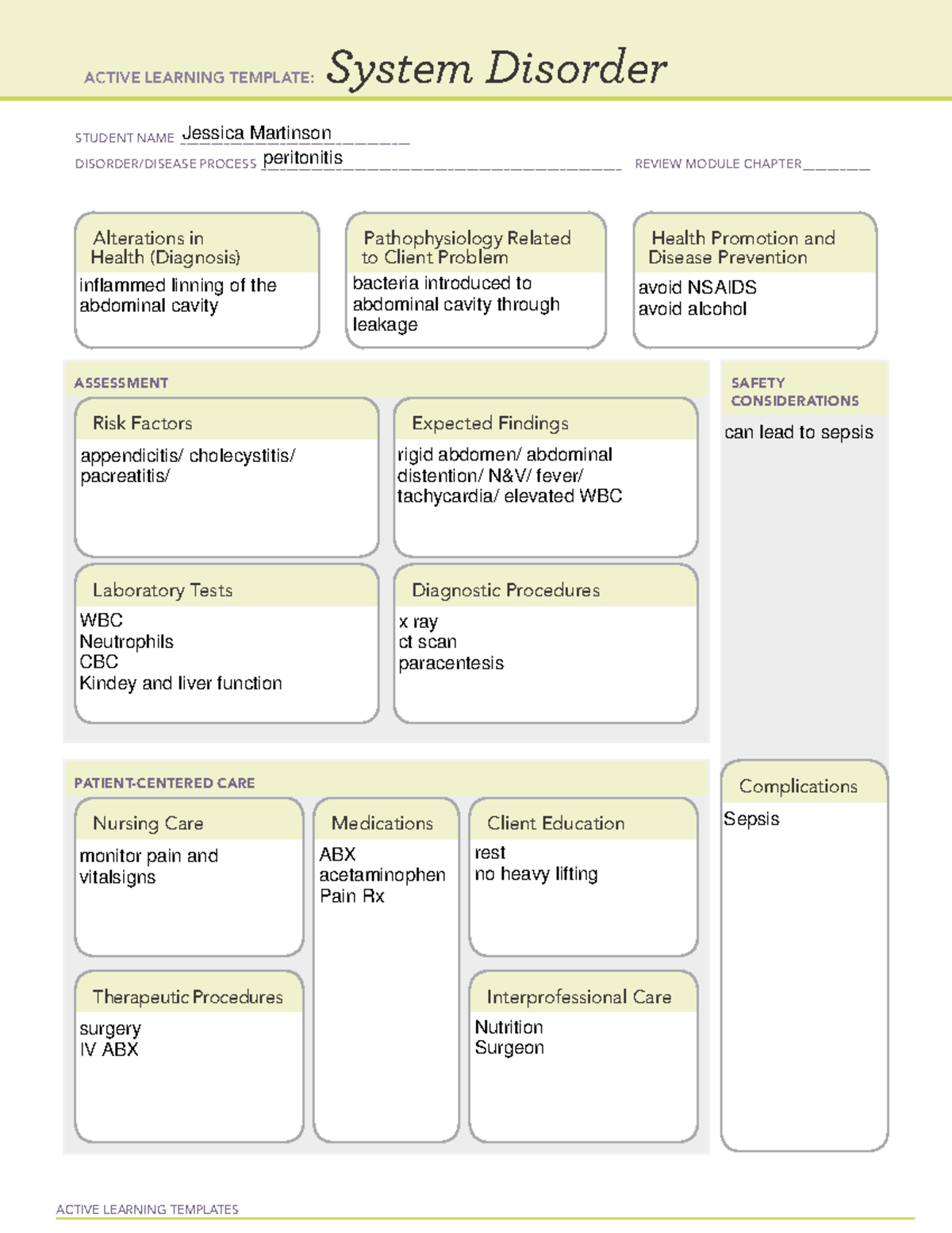 System disorder - ACTIVE LEARNING TEMPLATES System Disorder STUDENT ...