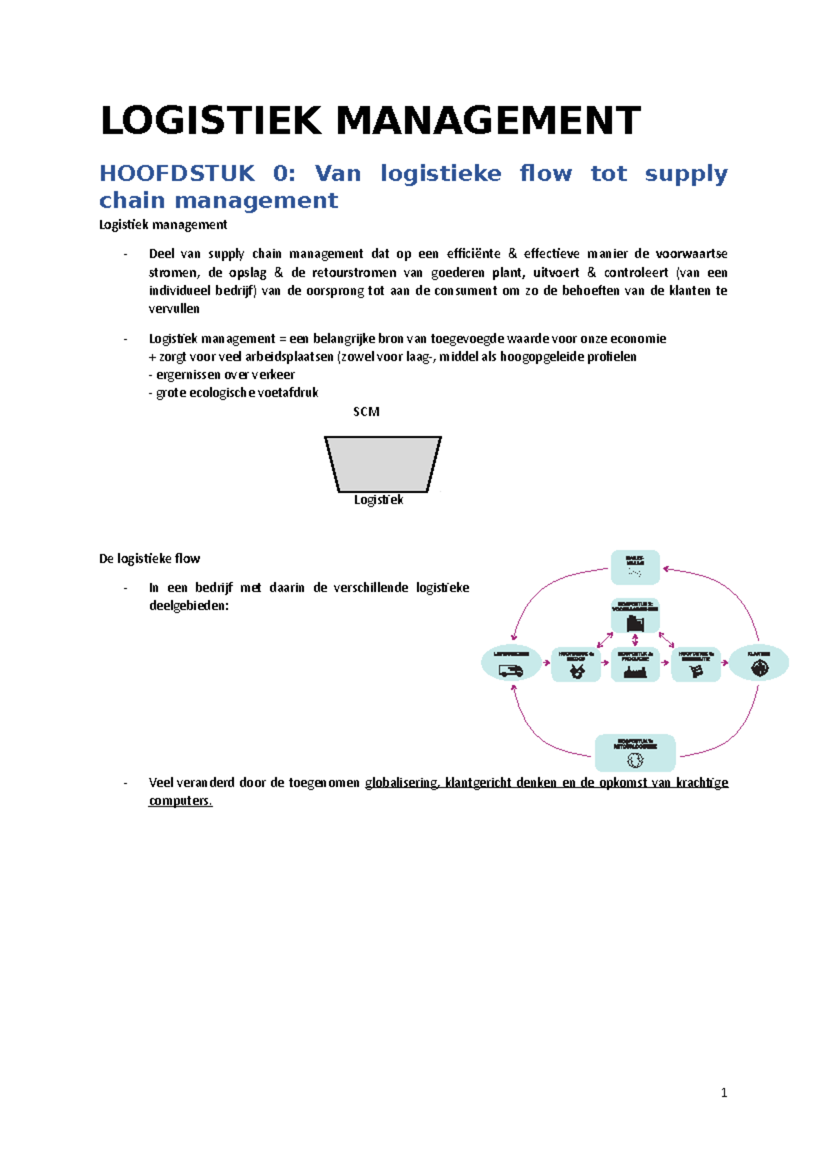 Samenvatting Logistiek - LOGISTIEK MANAGEMENT HOOFDSTUK 0: Van ...