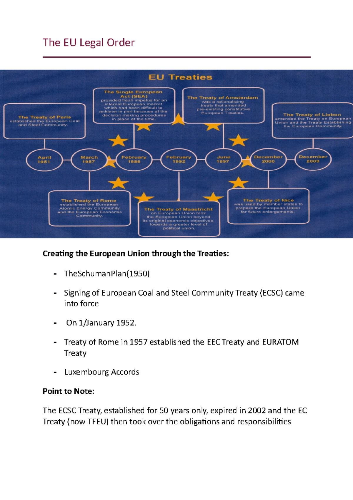 the-eu-legal-order-sources-the-eu-legal-order-creating-the-european