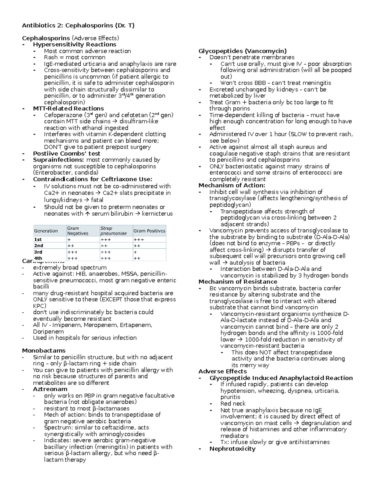 abx-2-cephalosporins-dr-t-antibiotics-2-cephalosporins-dr-t