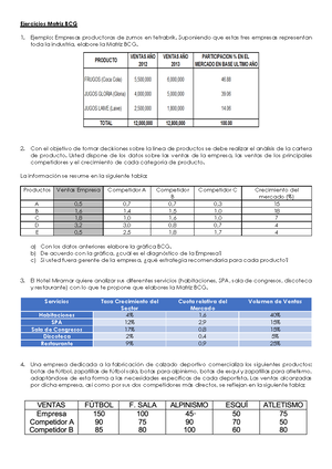 Hito 1 (microeconom Ã­a) - ACTIVIDAD: TRABAJO FIN DE CURSO, HITO 1 ...