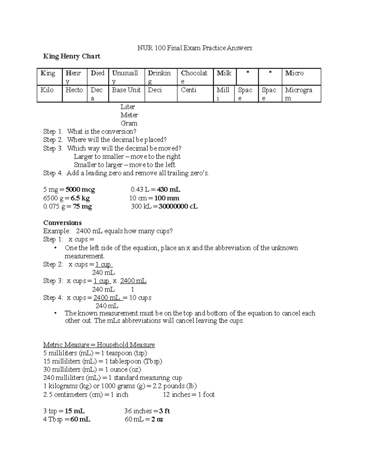 NUR 100 Final Exam Practice Answers 2 - NUR 100 Final Exam Practice ...