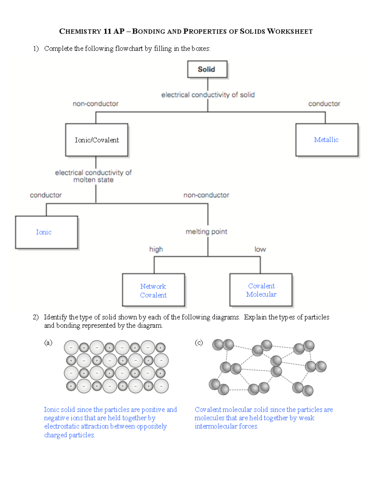 Bonding and Properties of Solids Worksheet Solutions 1kadax 6 - C ...