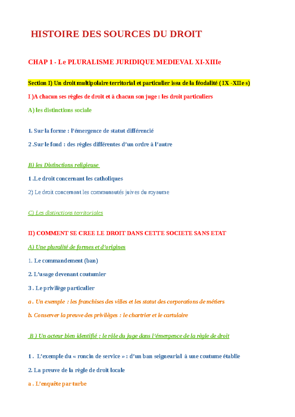 Historie des source plan 5 - HISTOIRE DES SOURCES DU DROIT CHAP 1 - Le ...