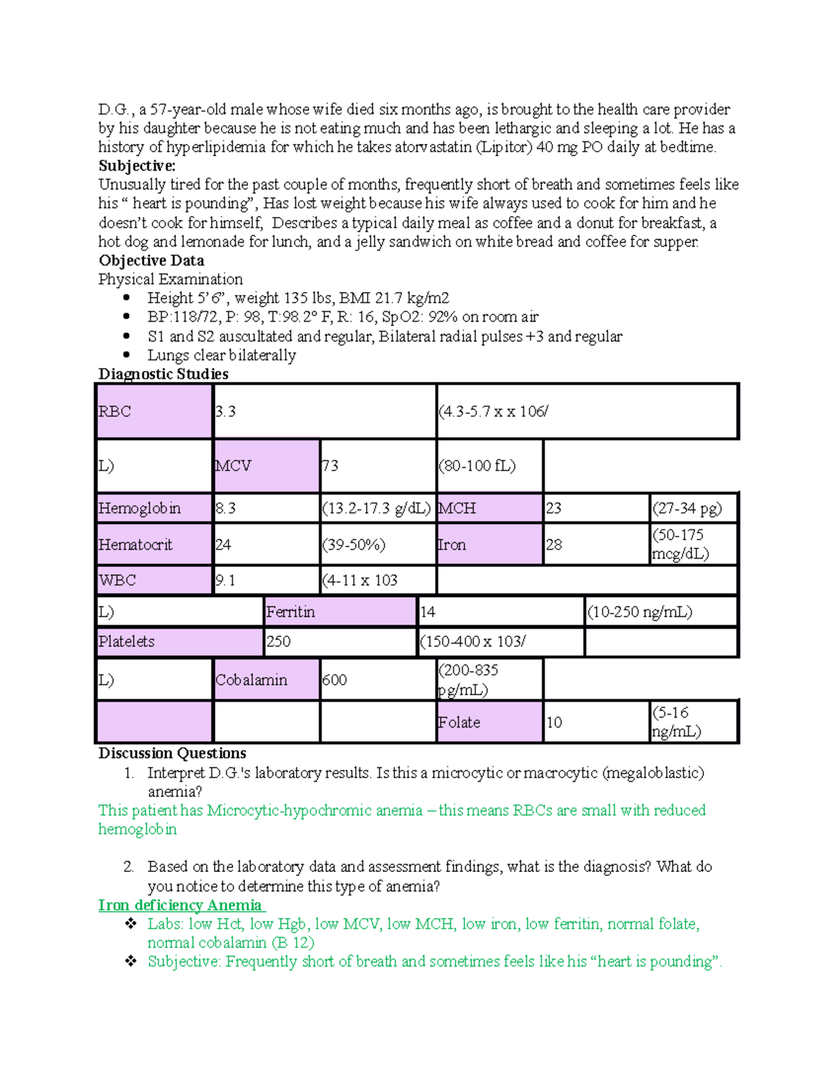 anemia case study for nursing students