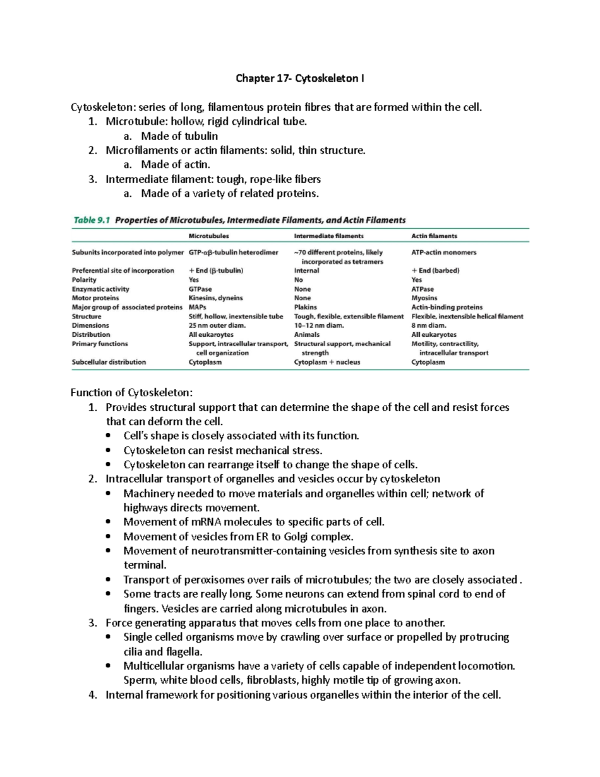 BIOL 2520-19 - Lecture 19 Notes - Chapter 17- Cytoskeleton I ...